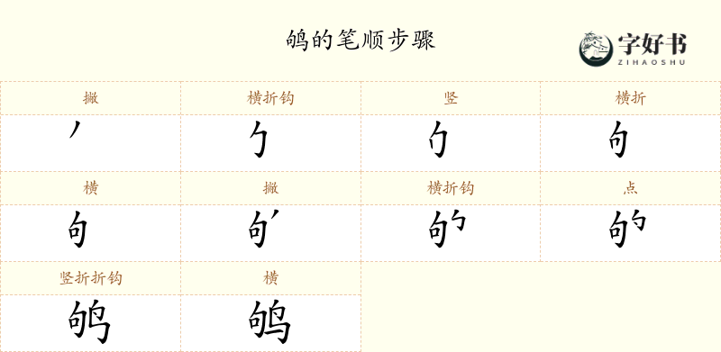 鸲