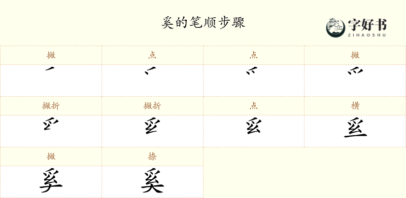 奚