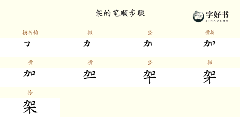 架