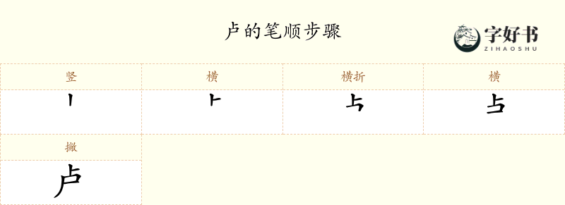卢