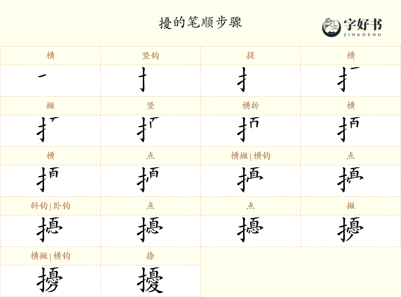 擾