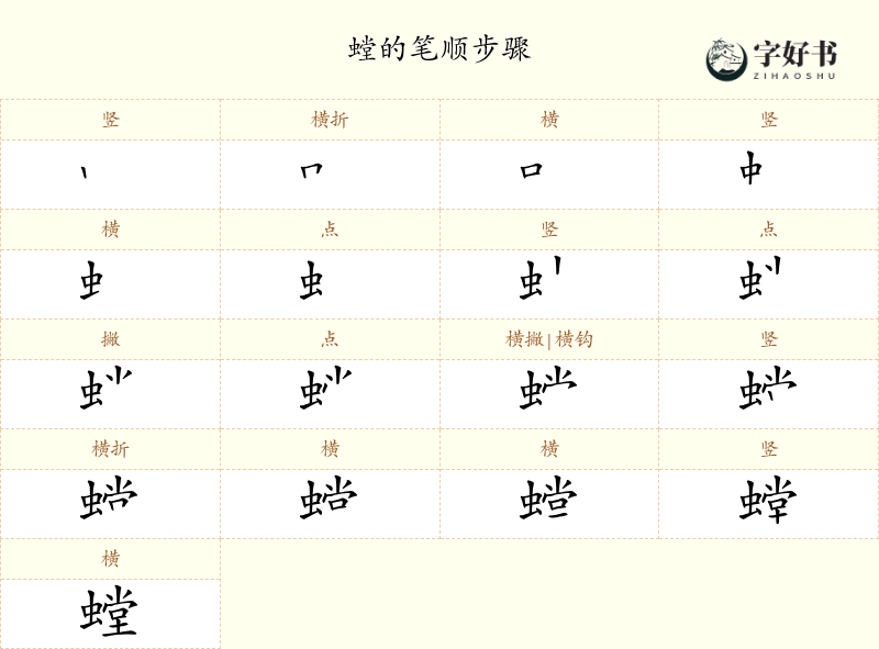 螳