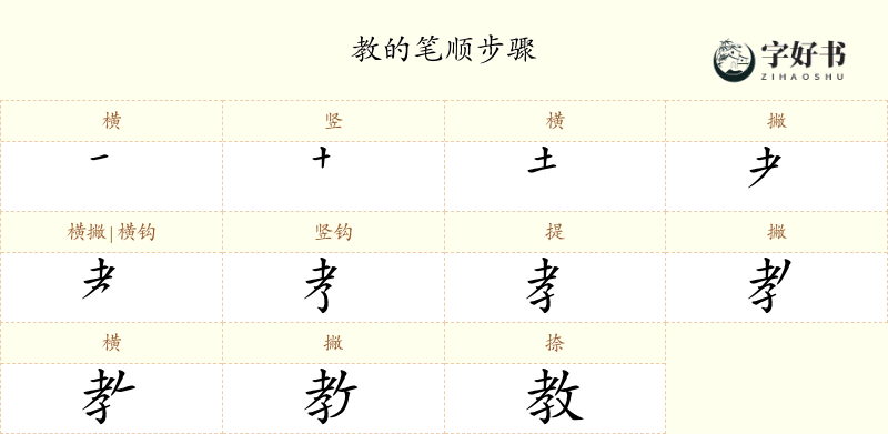 教