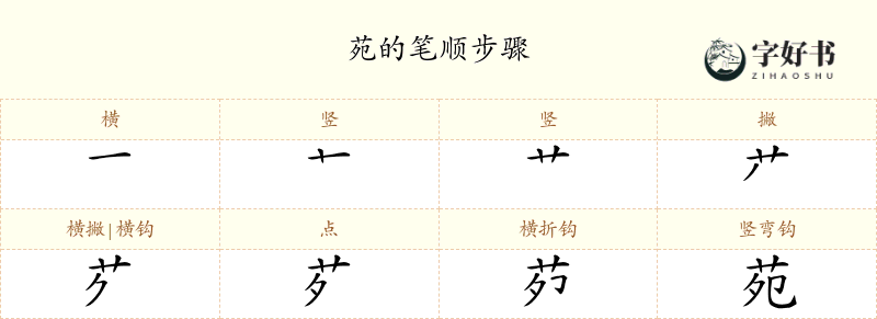 苑