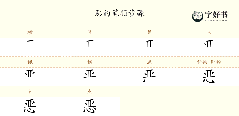 恶