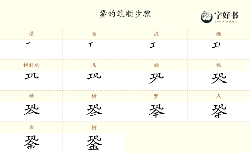 銎