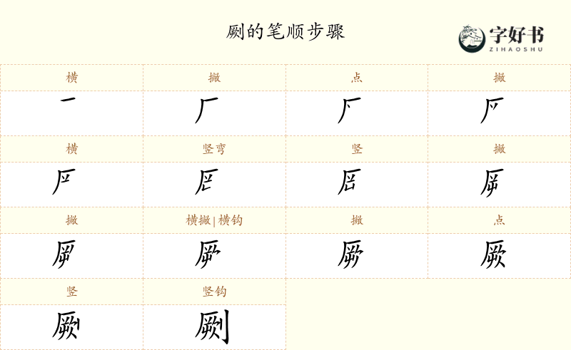 劂