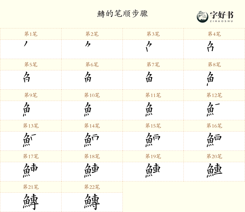 鱄