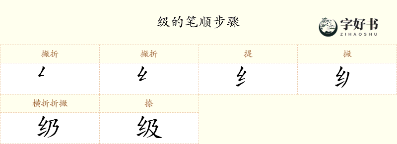 级