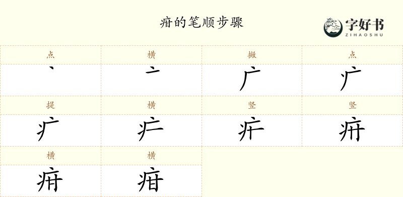 疳