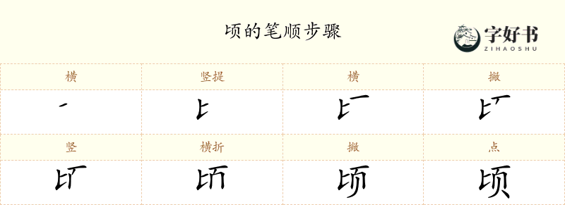 顷