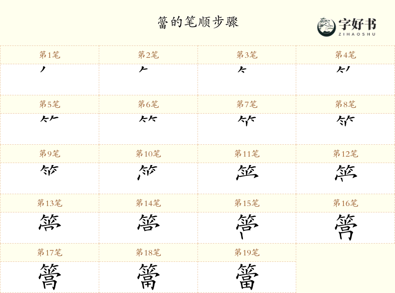 簹
