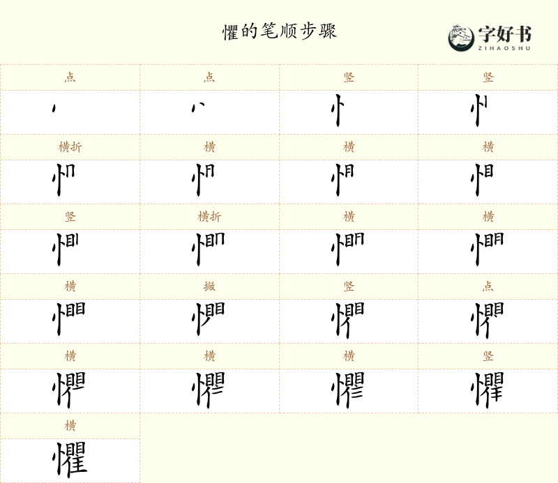 懼