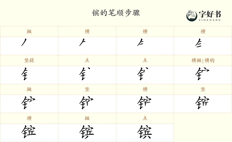 镔