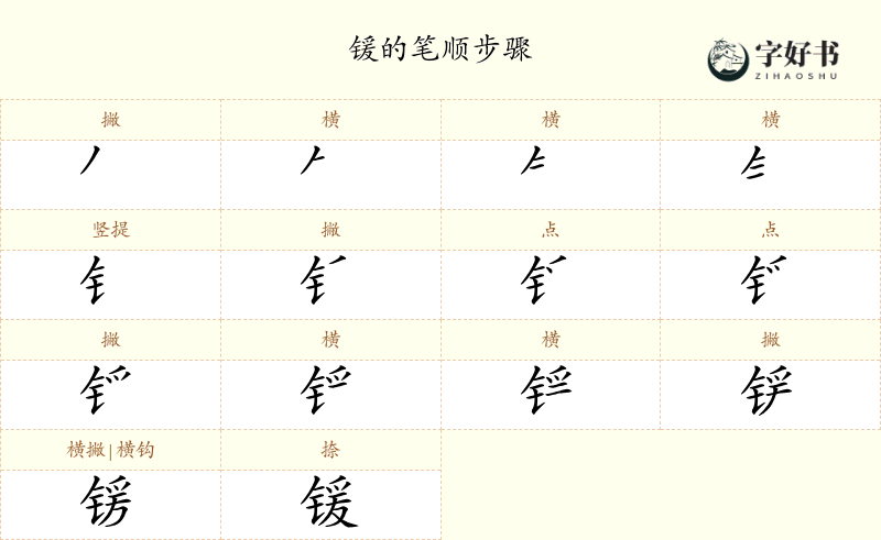 锾