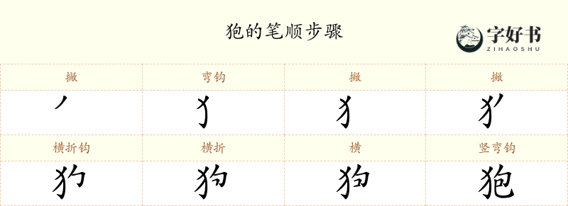 狍