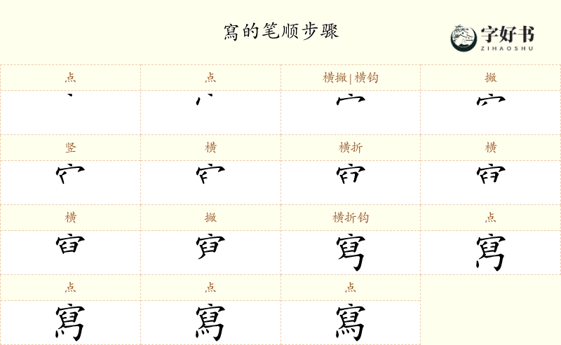 寫