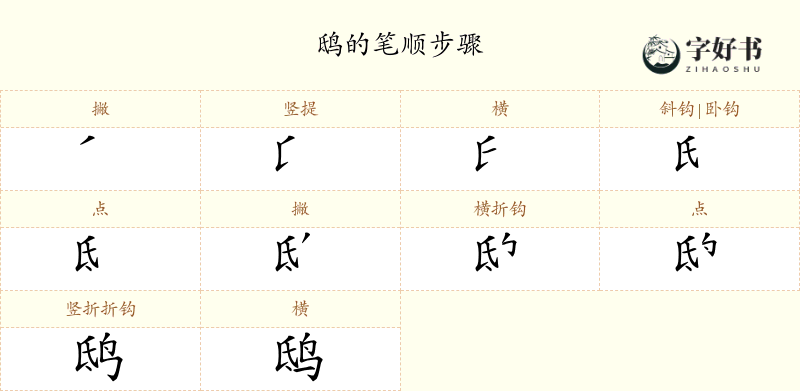 鸱