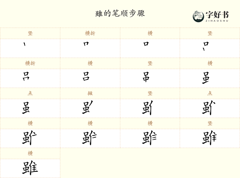 雖