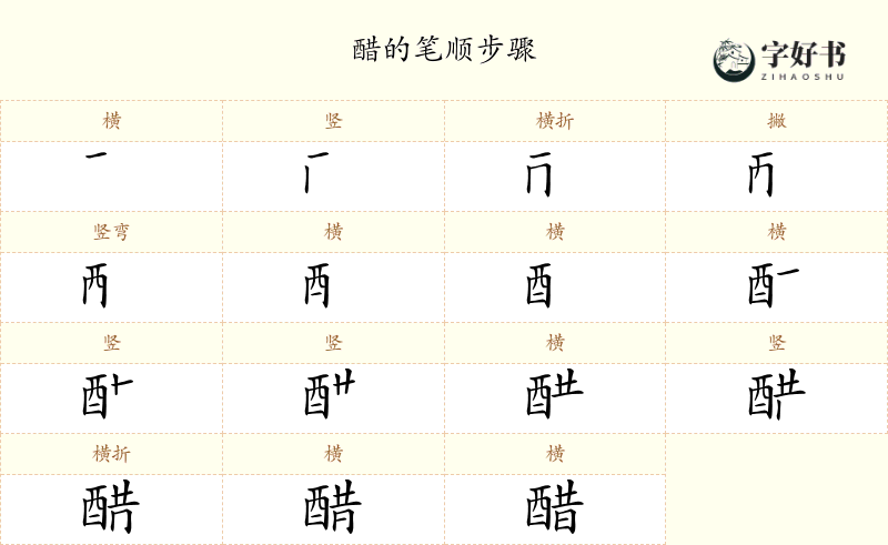 醋