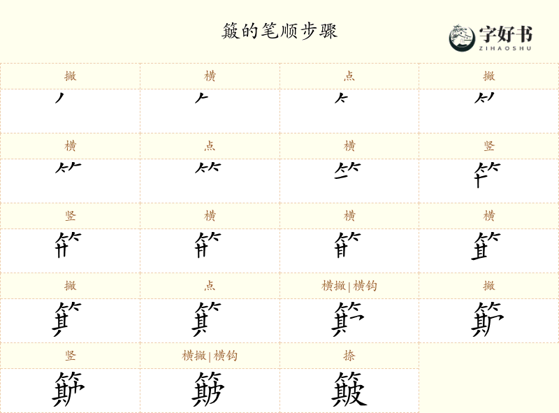 簸