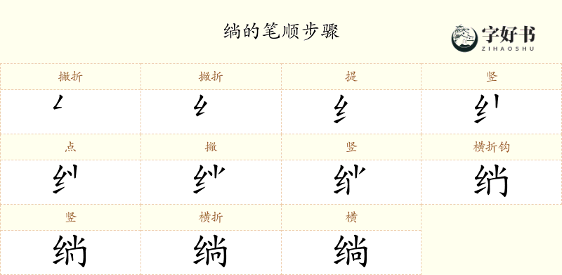 绱