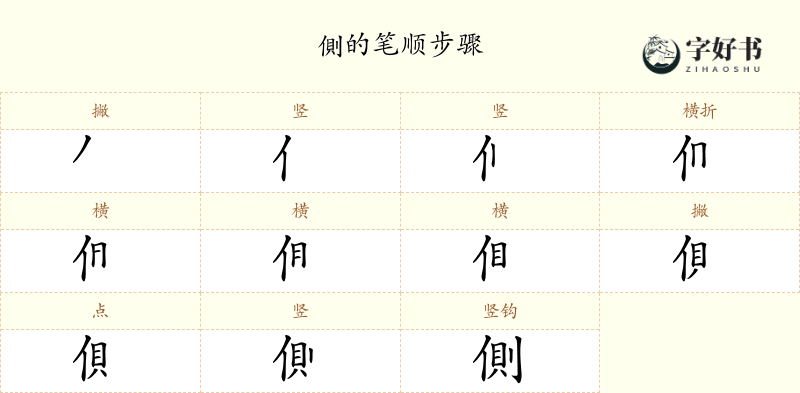 側