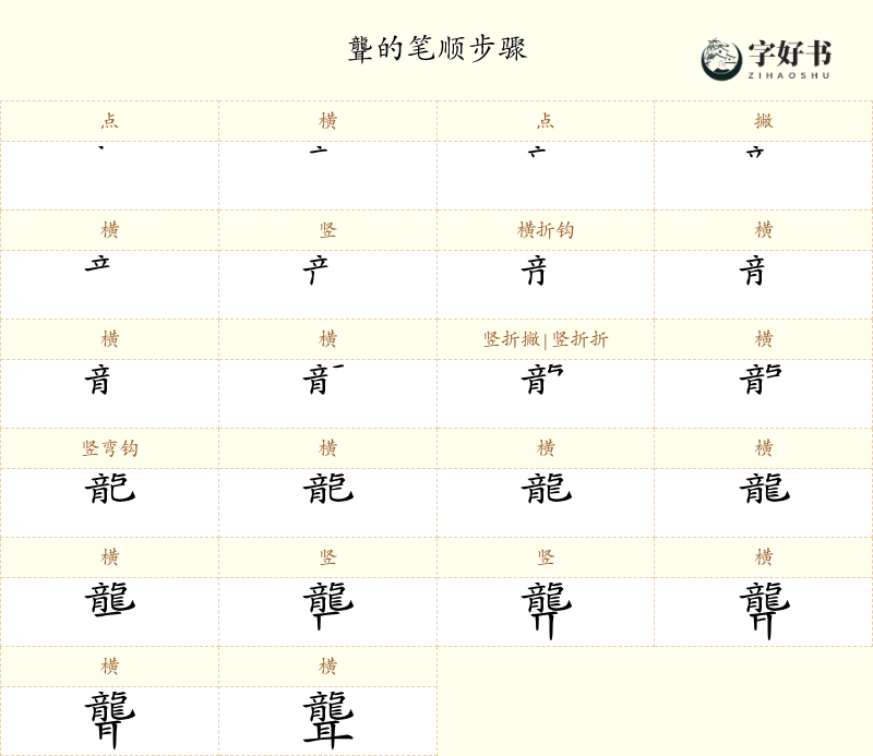 聾