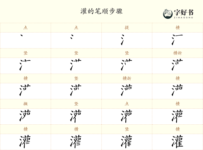 灌