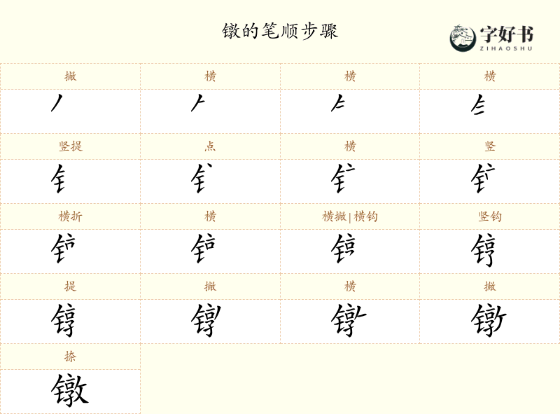 镦