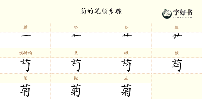 菊