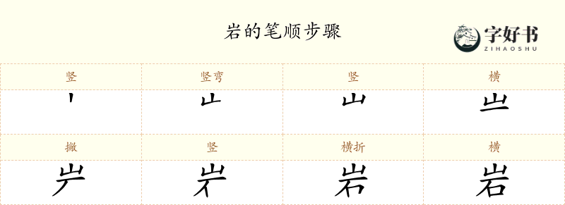 岩
