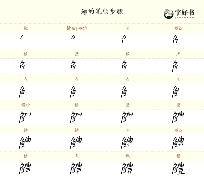 鱧