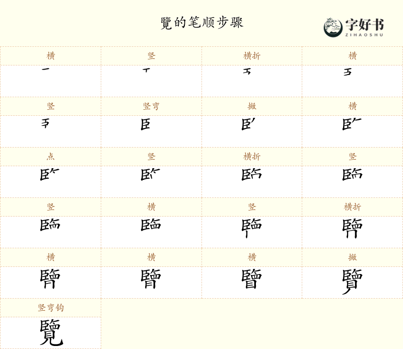 覽