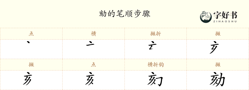 劾