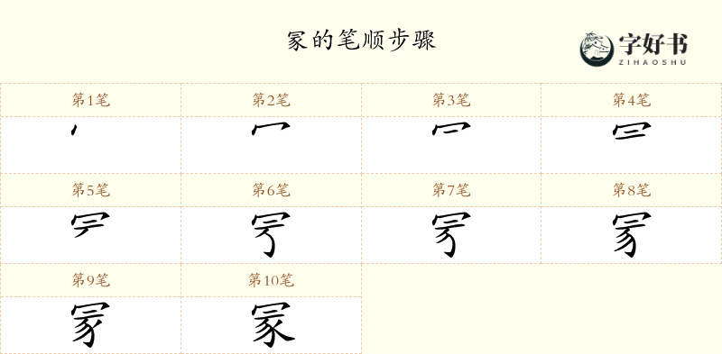 冡