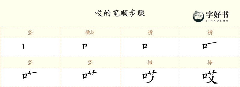 哎