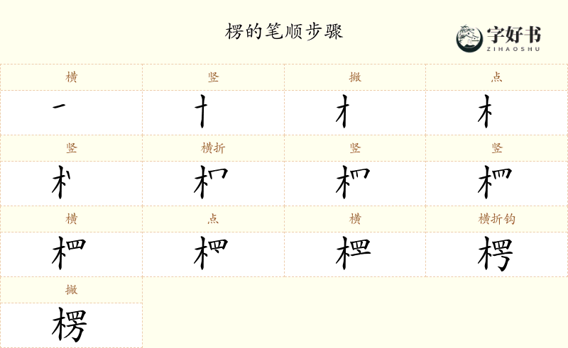 楞