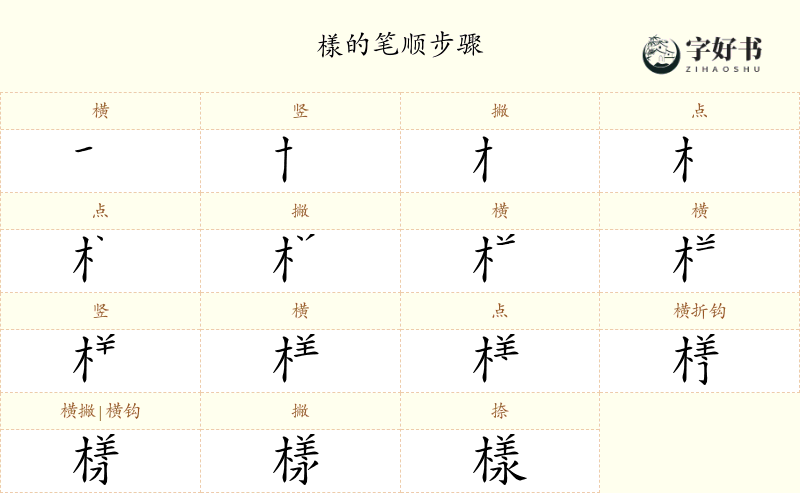樣