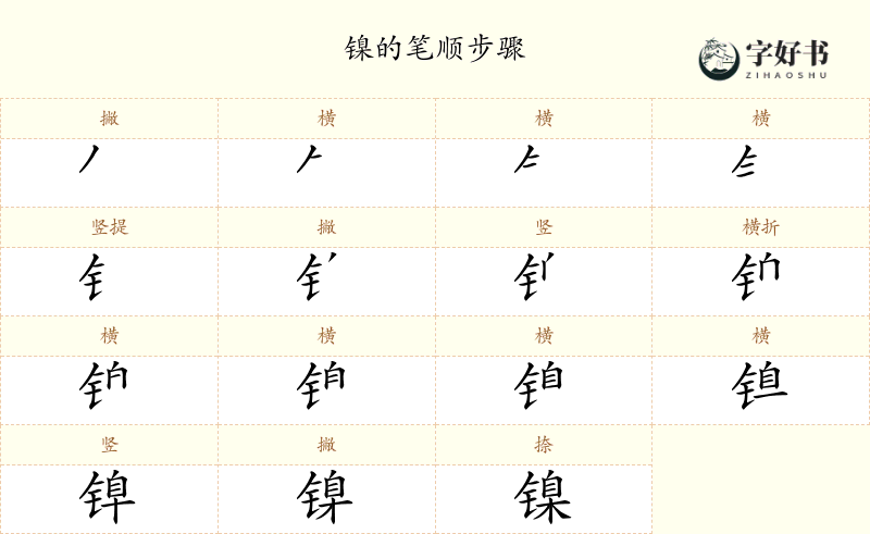 镍