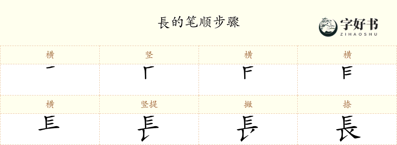 長