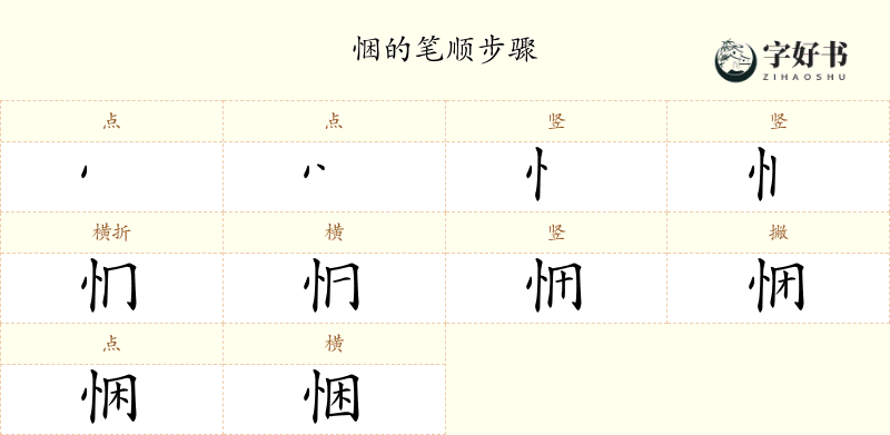悃