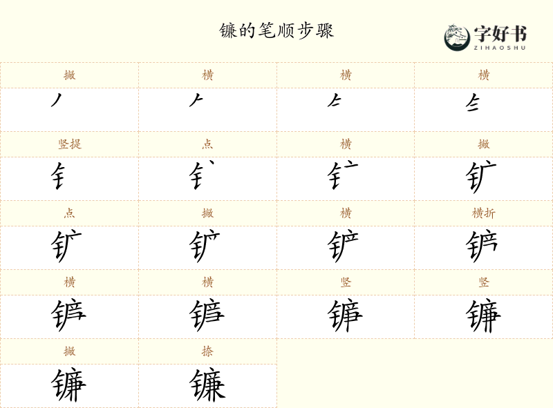 镰