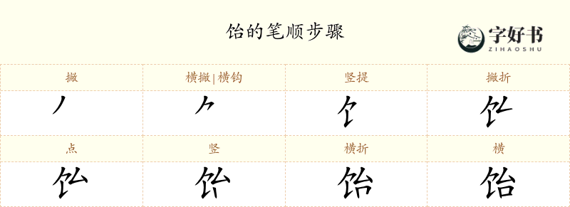 饴