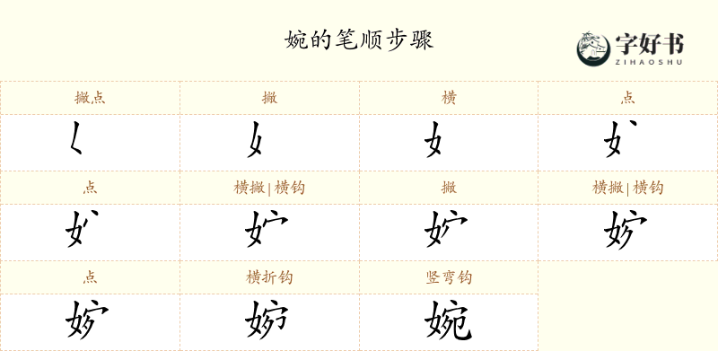 婉