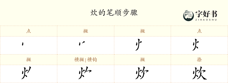 炊