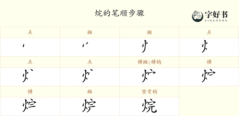 烷
