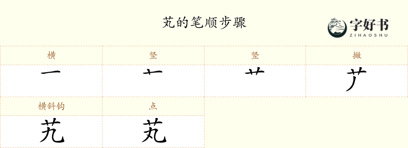 芄