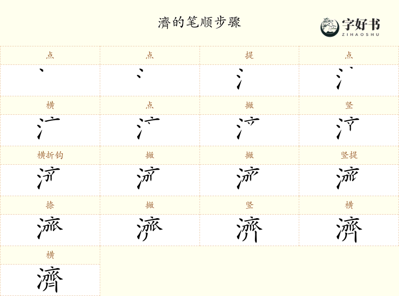 濟