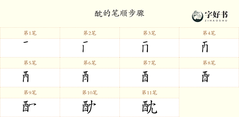 酖